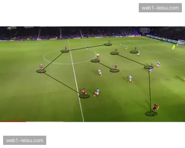 战术趋势：拉沃尔皮亚纳战术在英超中场组织中的应用增加